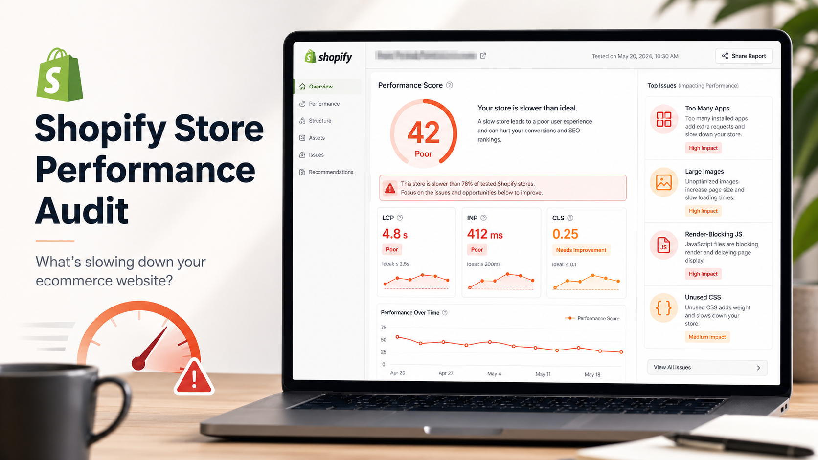 Shopify store performance audit showing causes of a slow-loading ecommerce website