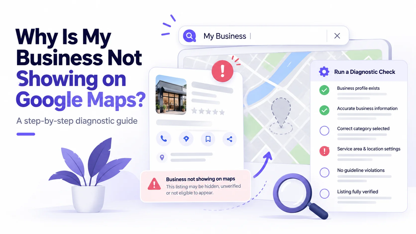 Illustration of a business listing missing from Google Maps alongside a profile diagnostic checklist