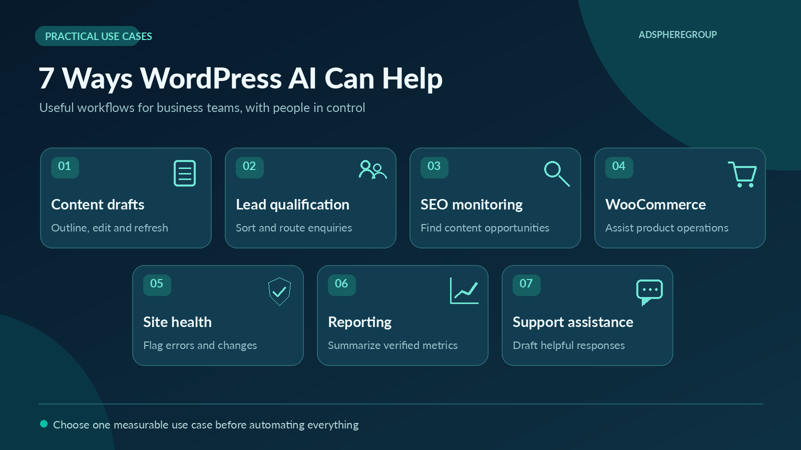 Seven WordPress AI automation use cases
