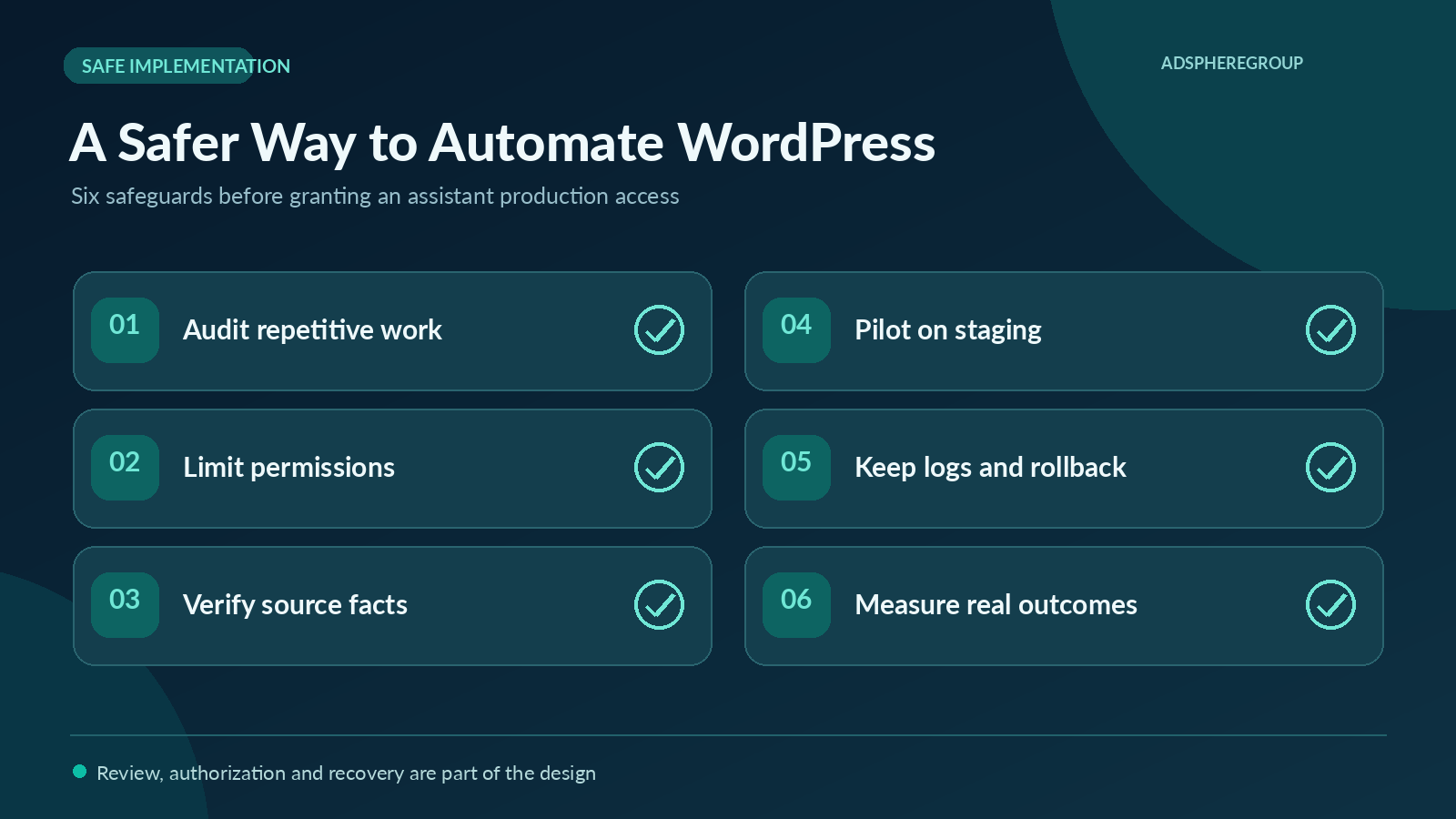 Six-step WordPress AI automation safety checklist